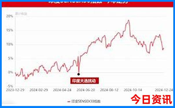 现在国内最佳旅游景点